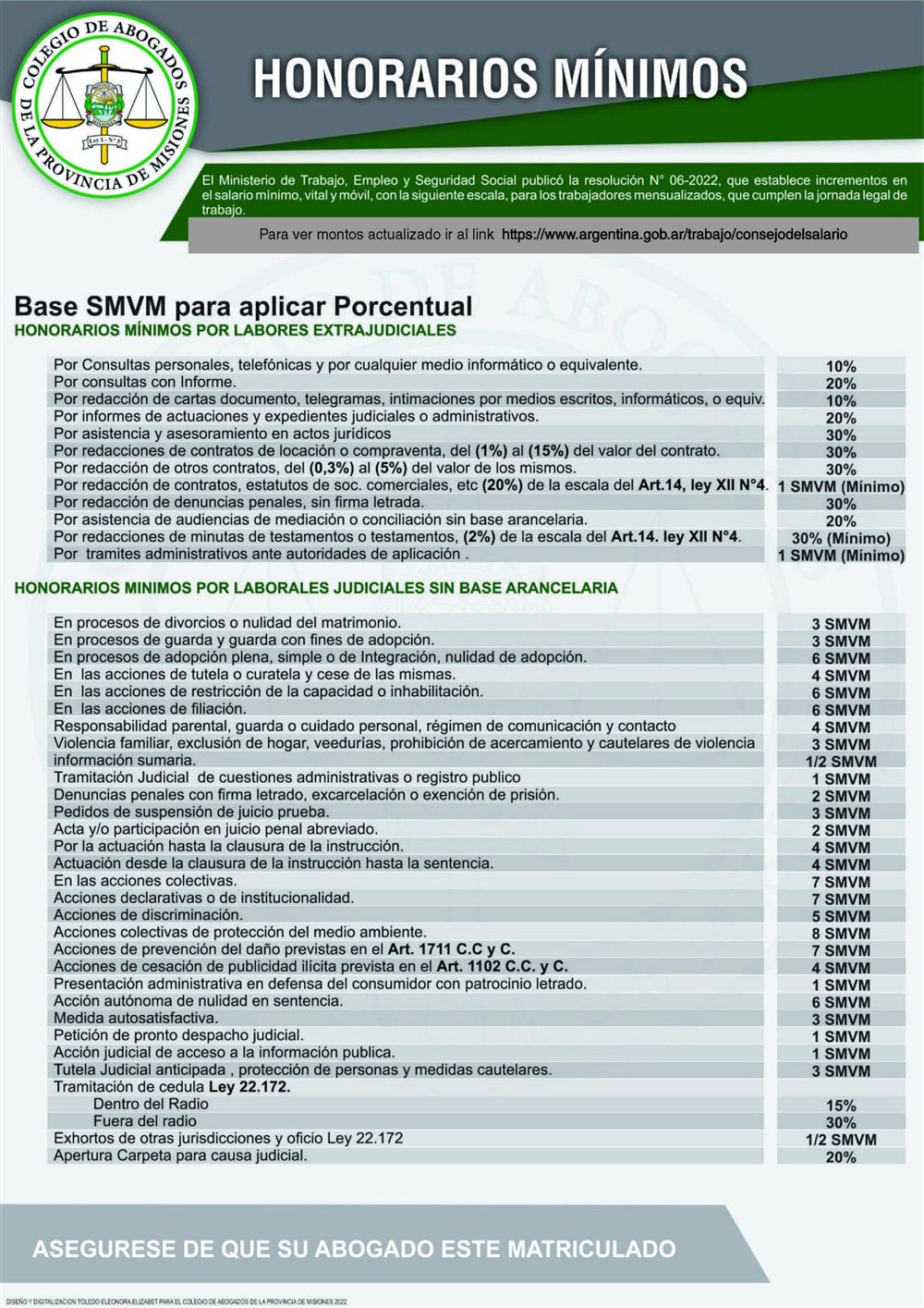 Tabla de honorarios mínimos del Colegio de Abogados de la Provincia de Misiones